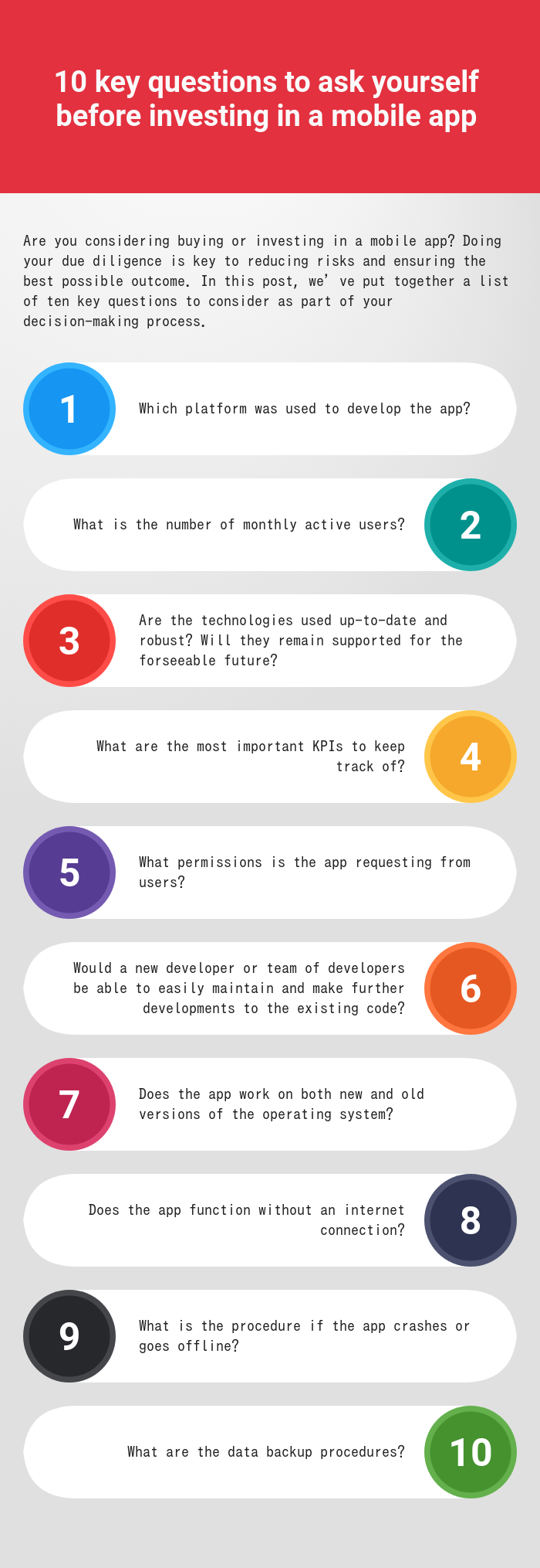 10 key questions to ask yourself before investing in a mobile app
