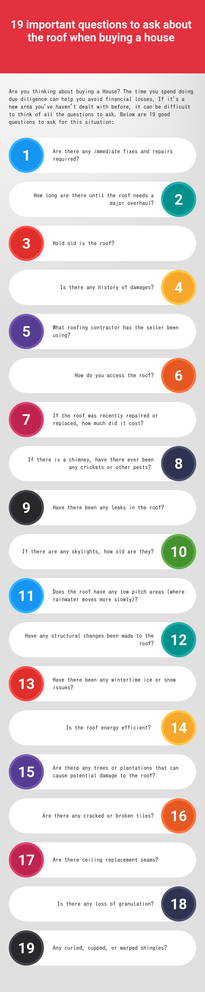19 important questions to ask about the roof when buying a house
