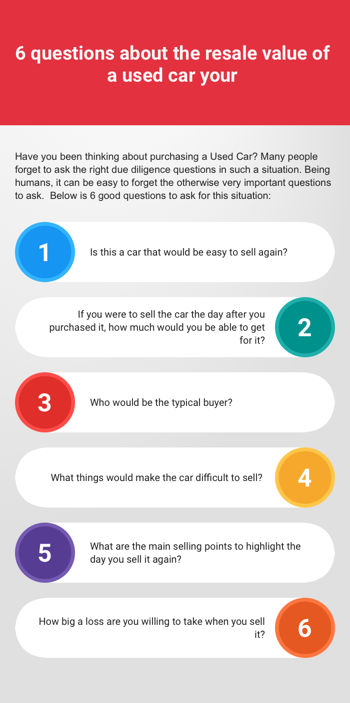 6 questions about the resale value of a used car your