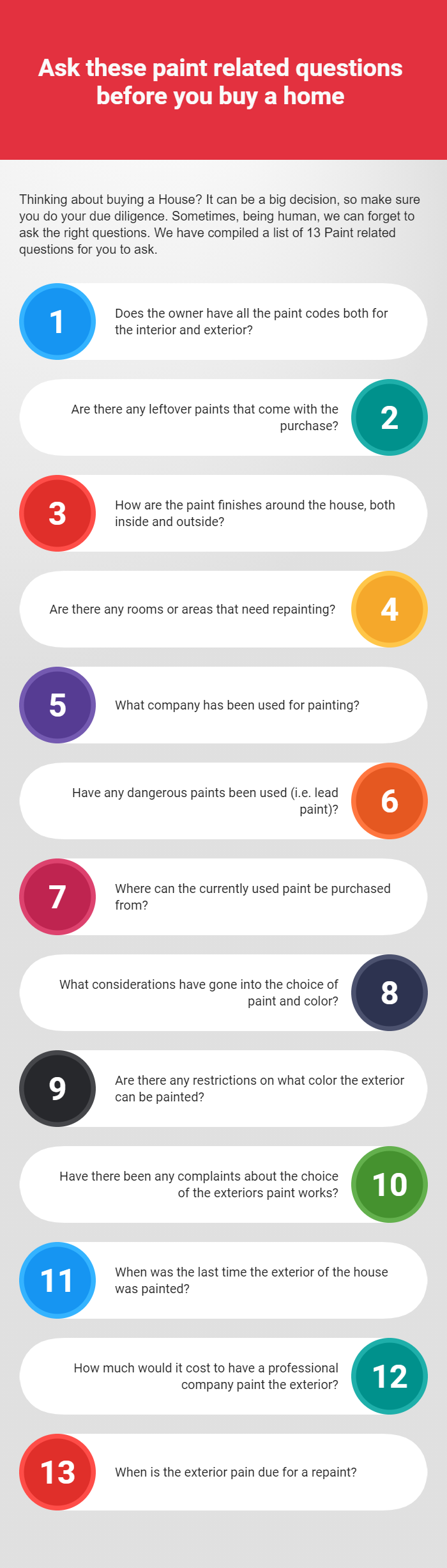 Ask these paint related questions before you buy a home