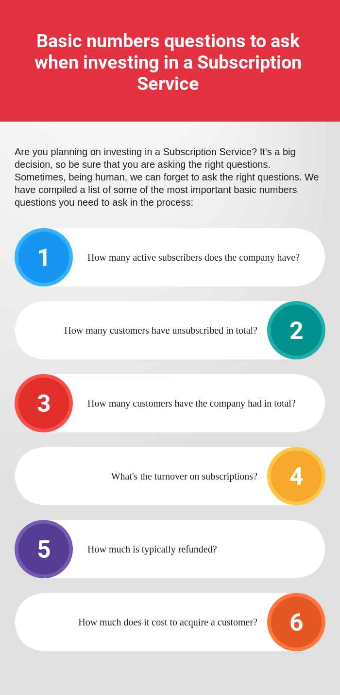 Basic numbers questions to ask when investing in a Subscription Service
