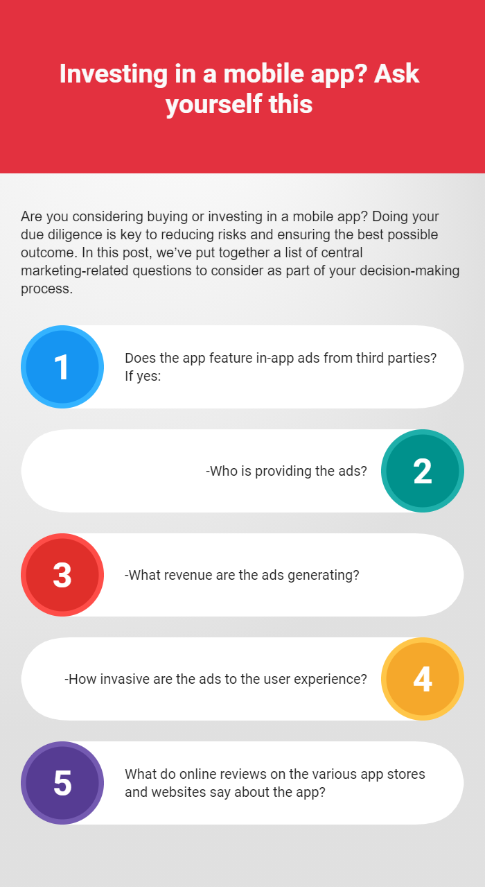 Investing in a mobile app? Ask yourself this