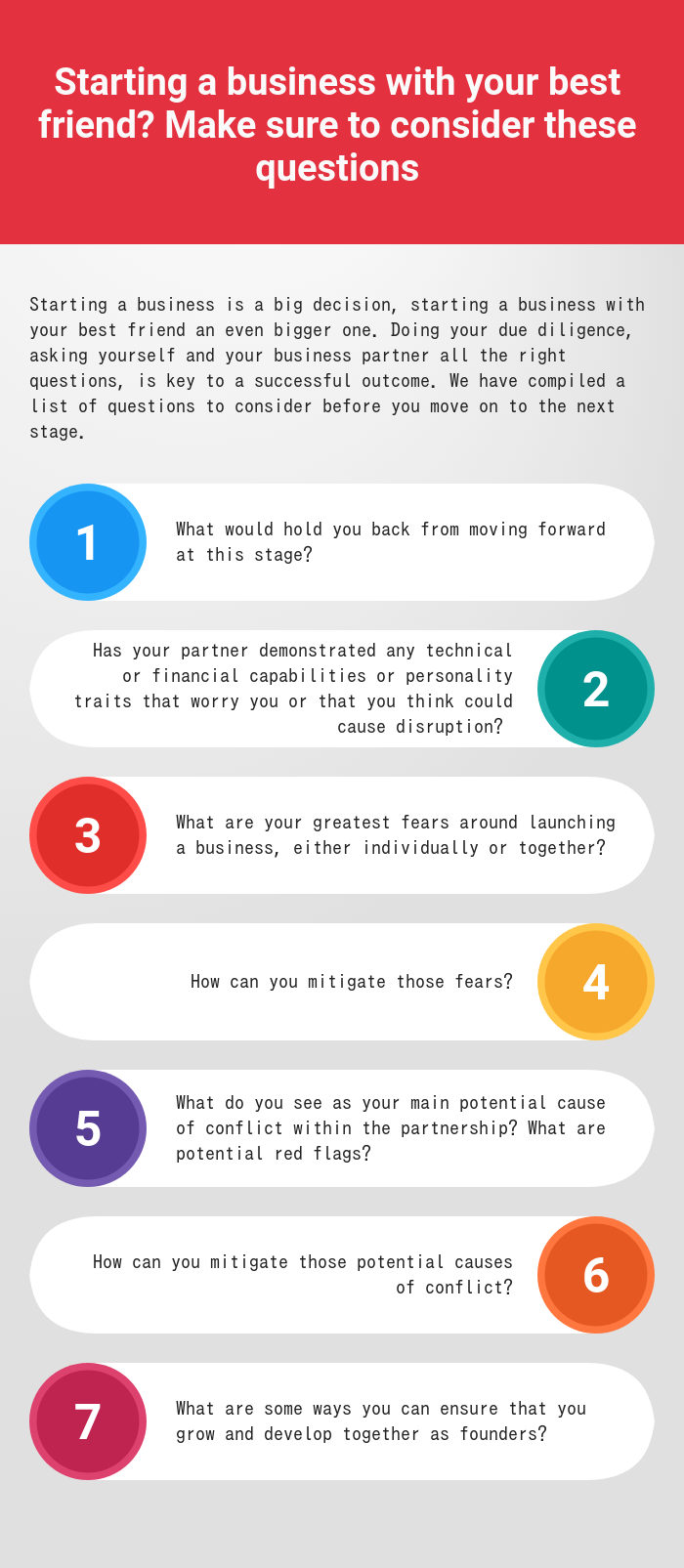 Starting a business with your best friend? Make sure to consider these questions