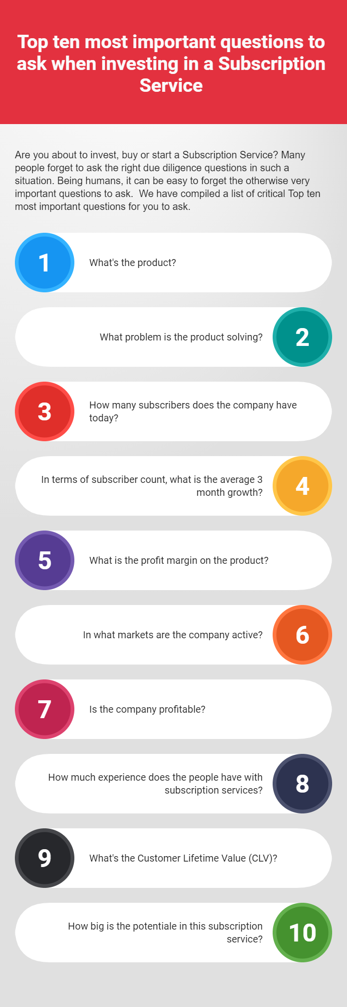 Top ten most important questions to ask when investing in a Subscription Service